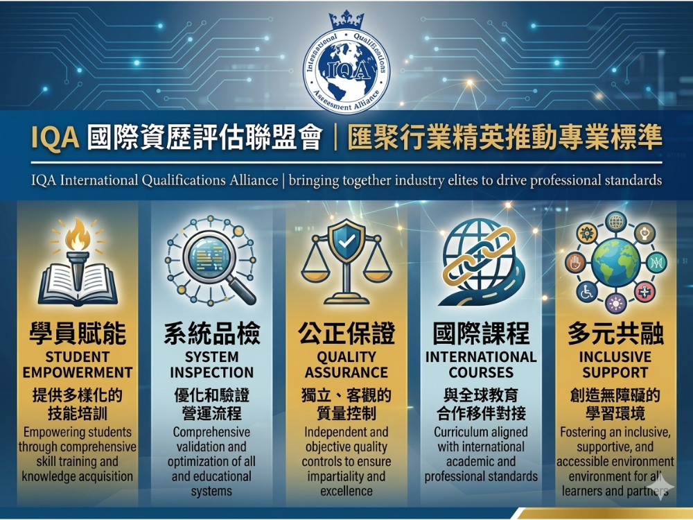 Iqa Operator IQA 國際資歷評估聯盟會 International Qualifications Assessment Alliance