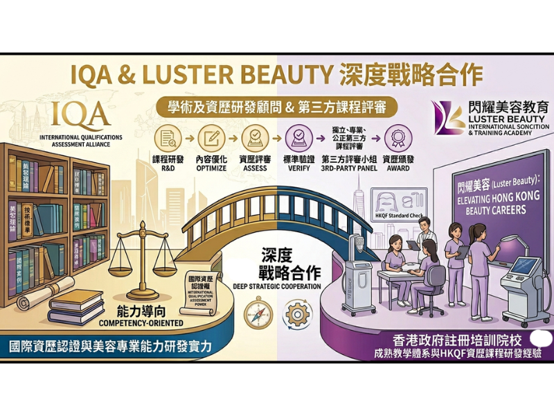 IQA International Qualifications Alliance – Global Beauty Authority Visual – showing IQA as an international beauty competence development research organization, based in Hong Kong and serving the global beauty industry with professional image and international influence.